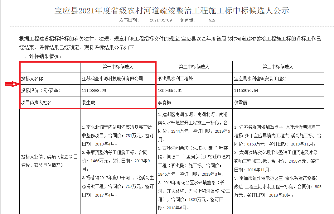 宝应县2021年度省级农村河道